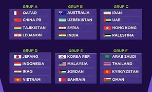 Piala Asia U 20 Afc Jadwal